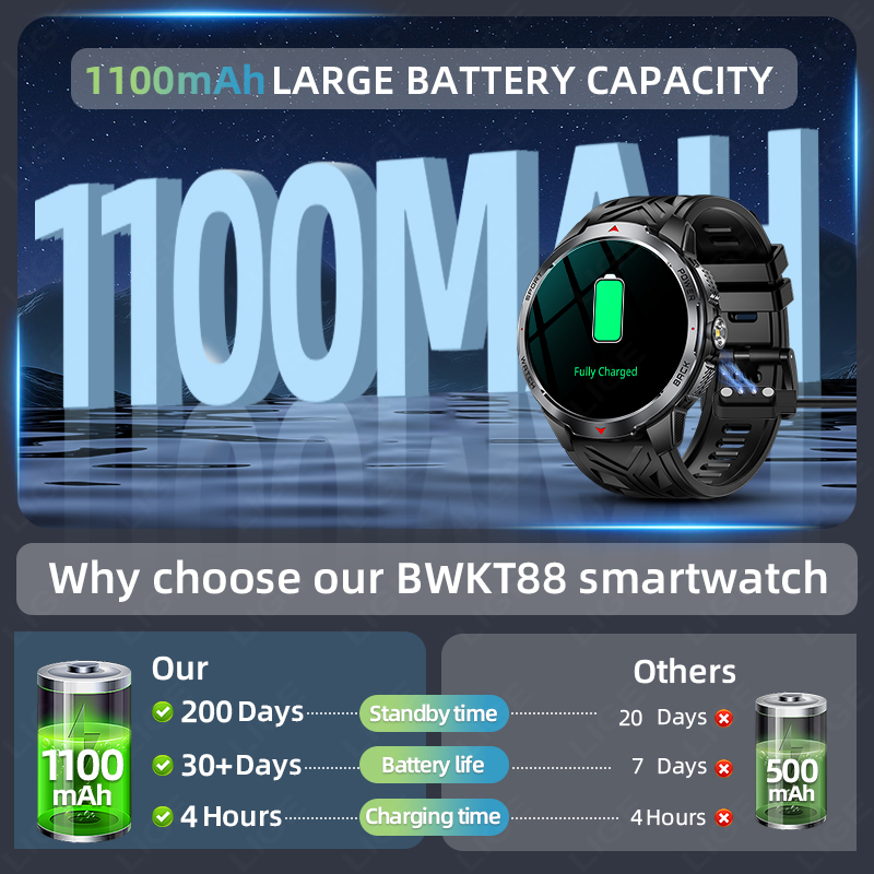 LIGE New 1100mAh Battery Smart - Outdoor Sport News บทวิจารณ์และราคา