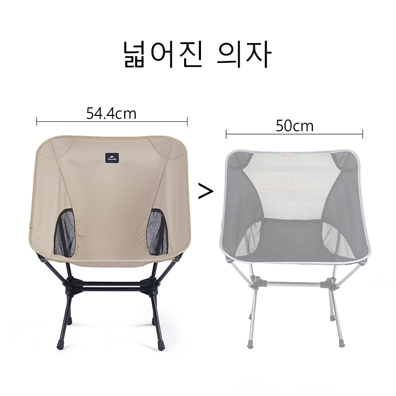 Naturehike 2023 Camping Chair  - Outdoor Sport Chairs บทวิจารณ์และราคา